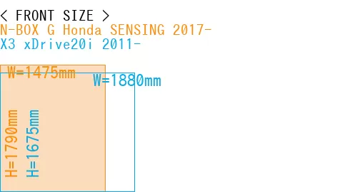 #N-BOX G Honda SENSING 2017- + X3 xDrive20i 2011-